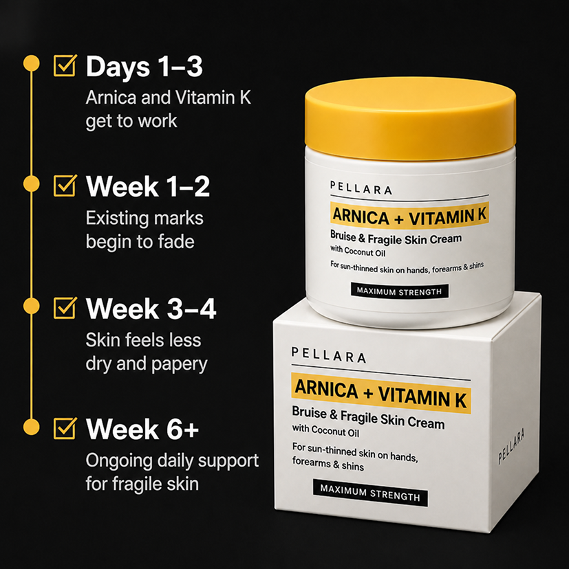 PELLARA Bruise Cream — Arnica + Vitamin K